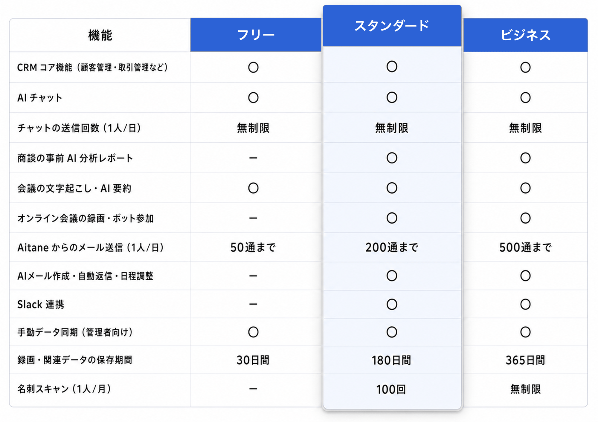 料金表-1