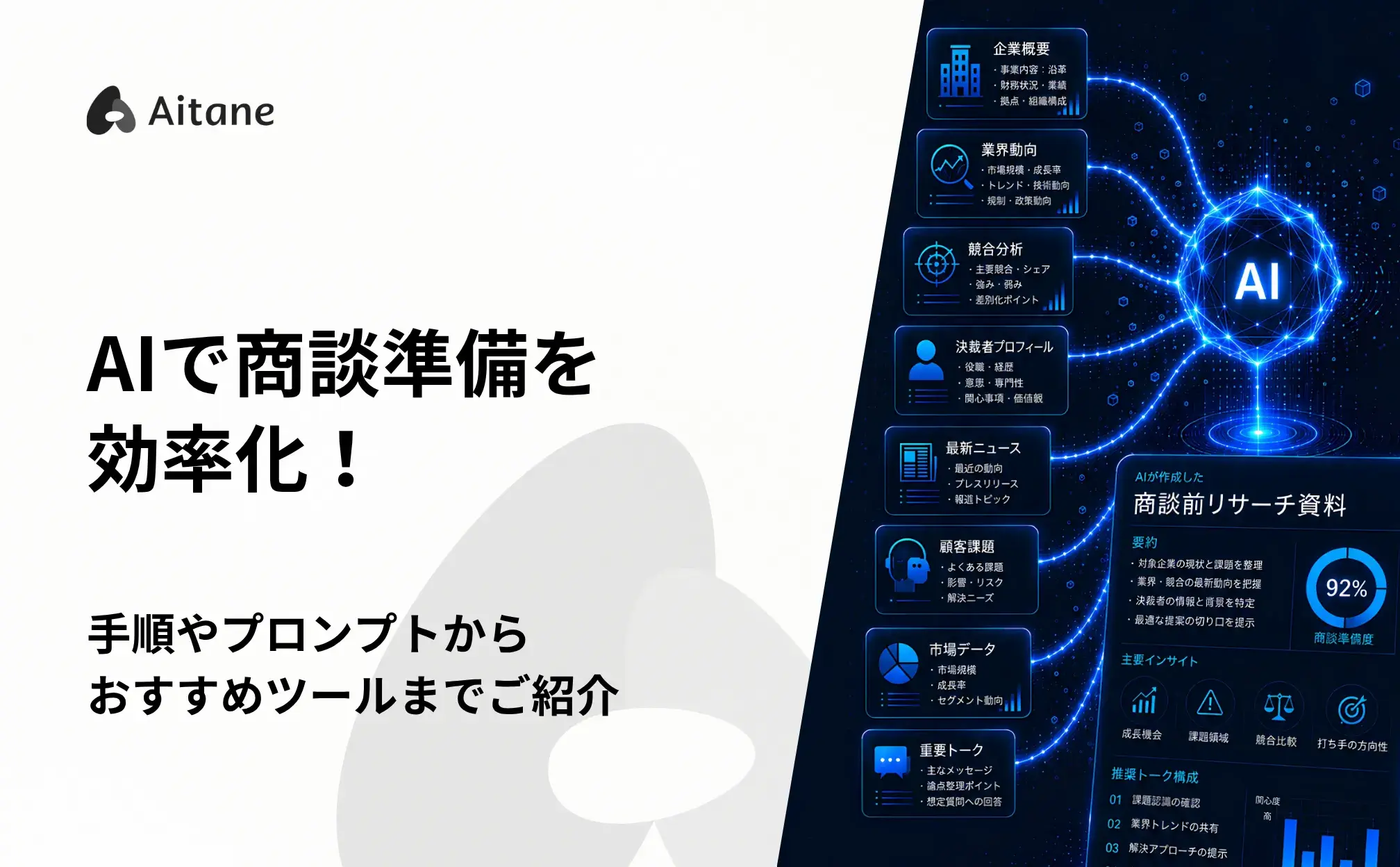 AIで商談準備を効率化の記事のアイキャッチ画像