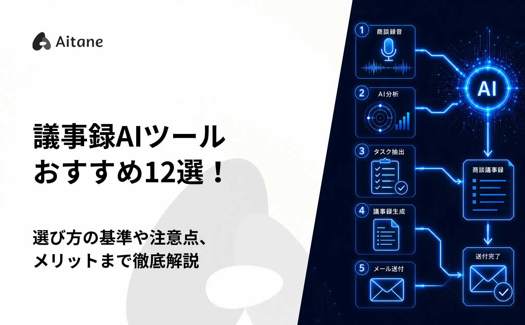 議事録AIツールおすすめ12選の記事のアイキャッチ画像
