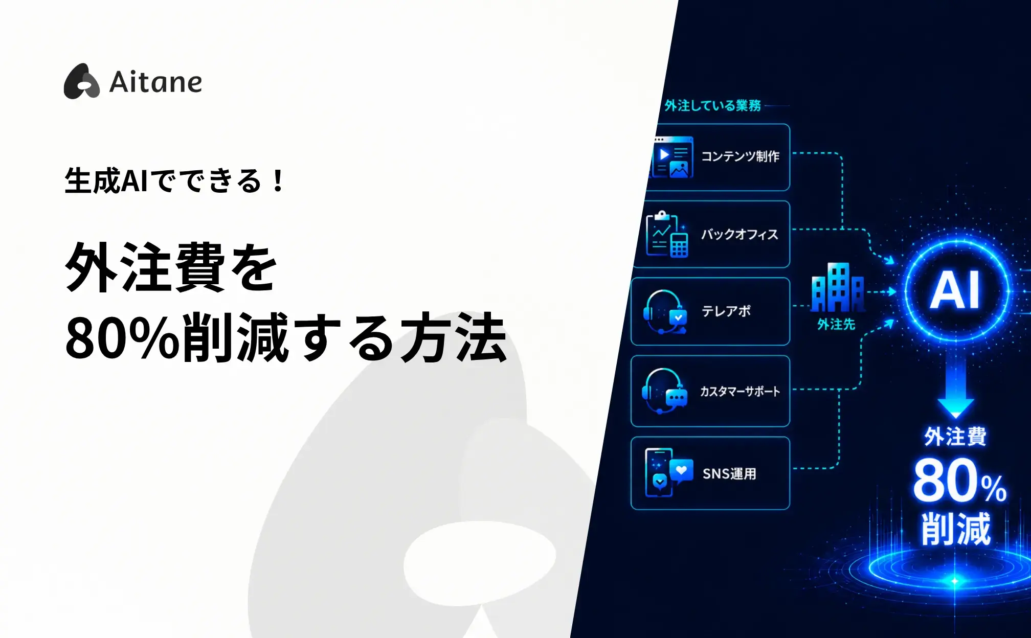 生成AIでできる外注費を80%削減する方法‐Aitane