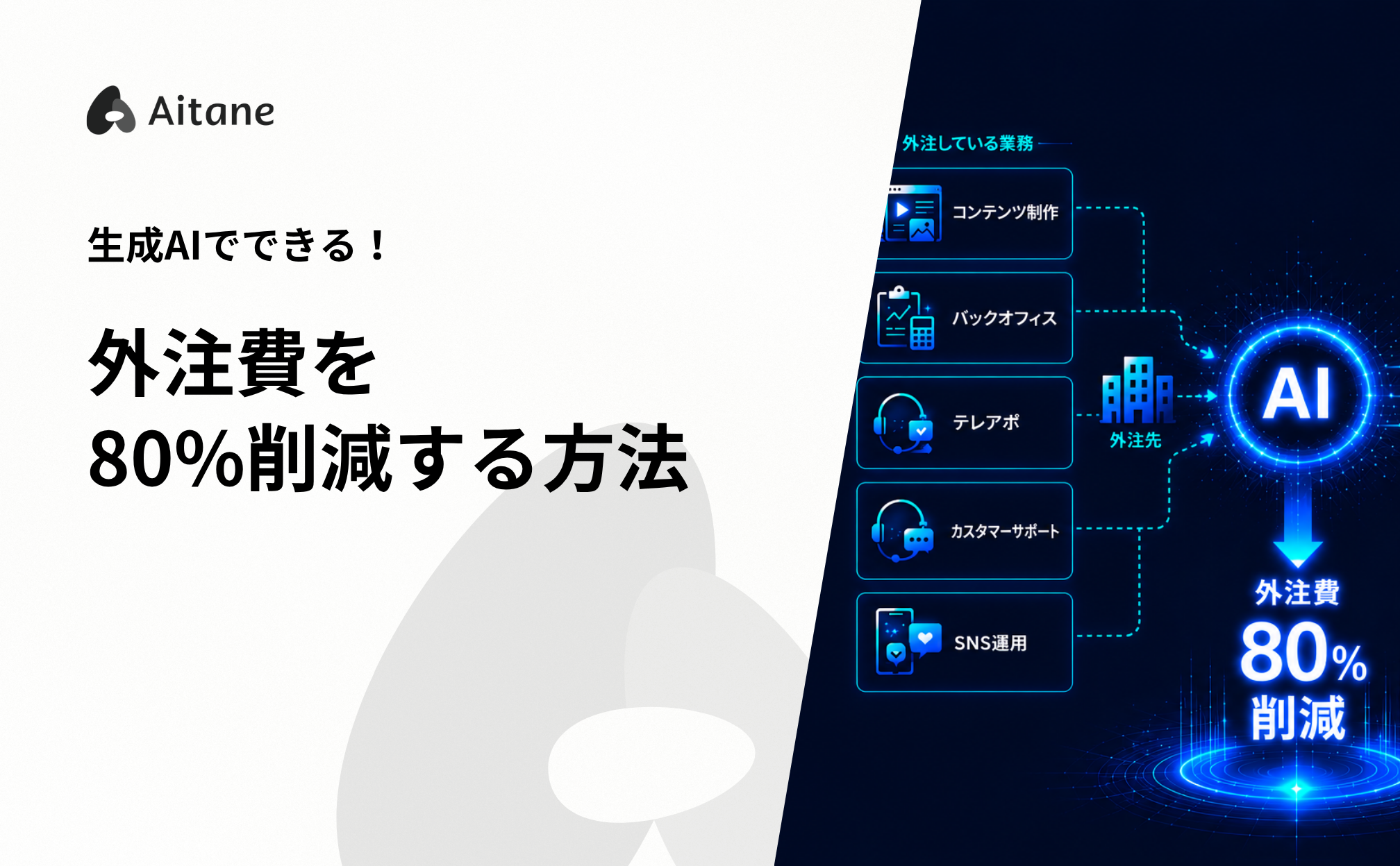 ai_外注費削減