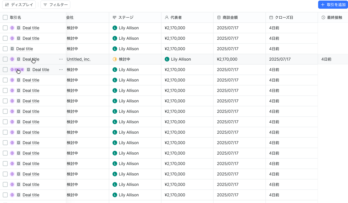 On the board, you can see at a glance how much is sitting in each stage