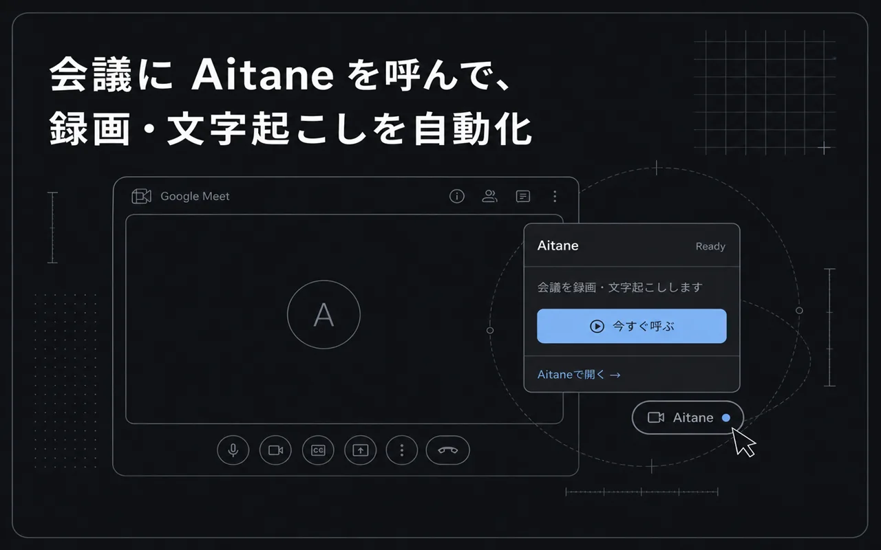 Google Meetの参加中にAitaneを開き、「今すぐ呼ぶ」を押す