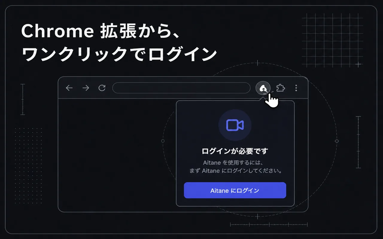 ChromeのツールバーでAitaneアイコンを選び、「Aitaneにログイン」を押す