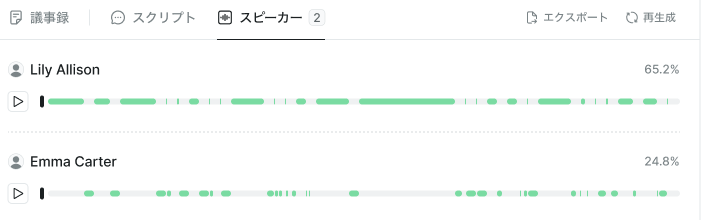 自分が話しすぎていないかを、商談後に振り返る材料になる