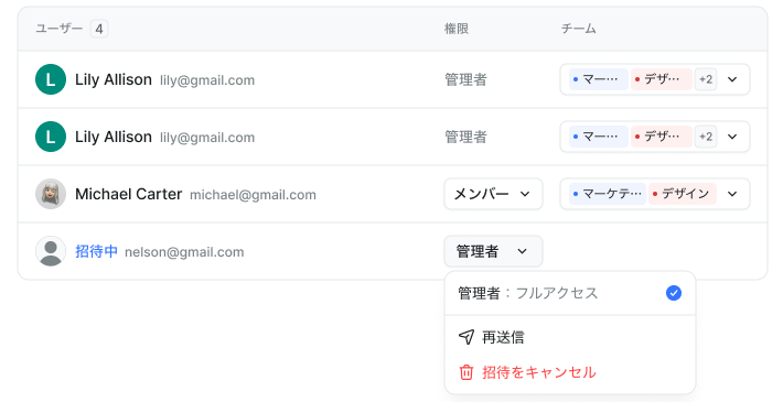 招待中の行では、権限の変更・再送信・キャンセルを同じセレクトから行う